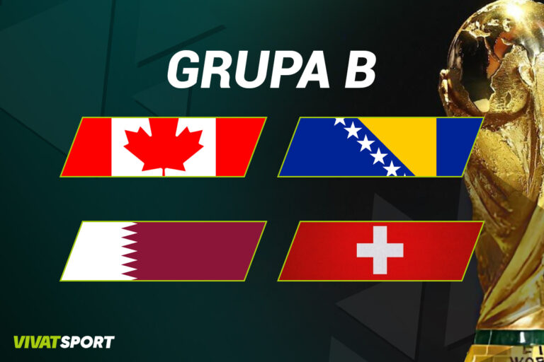 SP 2026 – GRUPA B NAJAVA: Kanada pred velikom šansom, Švajcarska favorit iz senke, Bosna i Hercegovina i Katar traže prolaz!