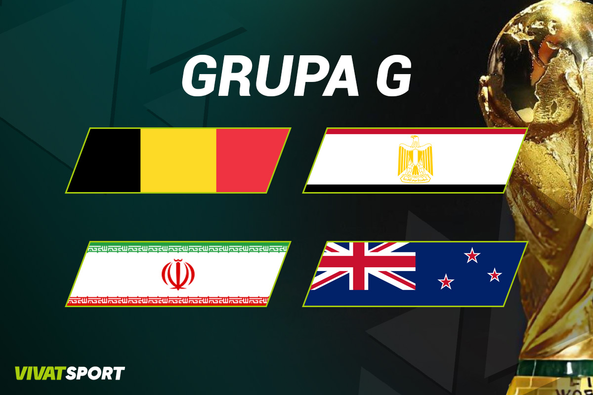 Grupa G Svetsko prvenstvo