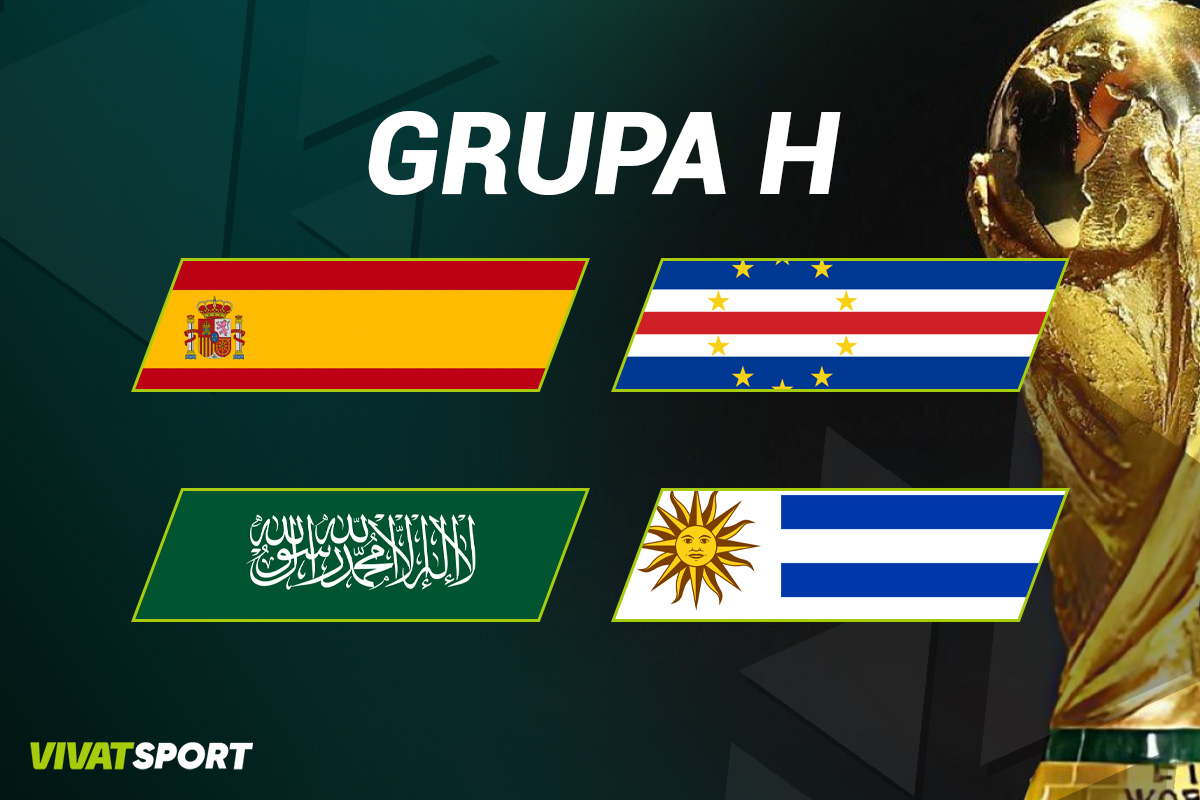 Grupa H najava