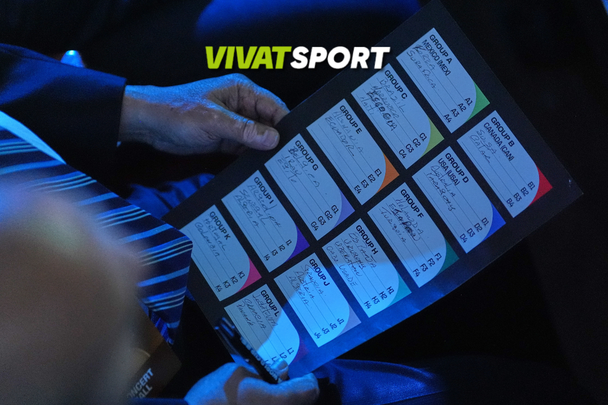 Tiket na pobednike grupa